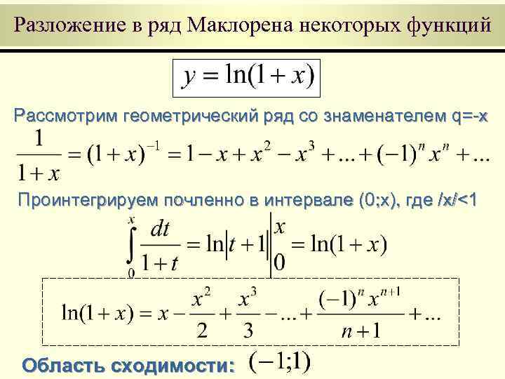 Вид ряда маклорена