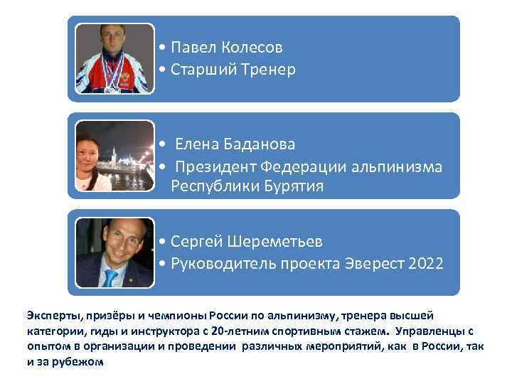 • Павел Колесов • Старший Тренер • Елена Баданова • Президент Федерации альпинизма