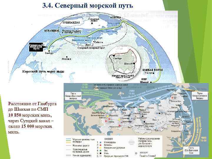 3. 4. Северный морской путь Расстояние от Гамбурга до Шанхая по СМП 10 850