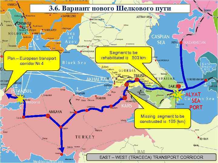 3. 6. Вариант нового Шелкового пути CASPIAN SEA Pan – European transport corridor №