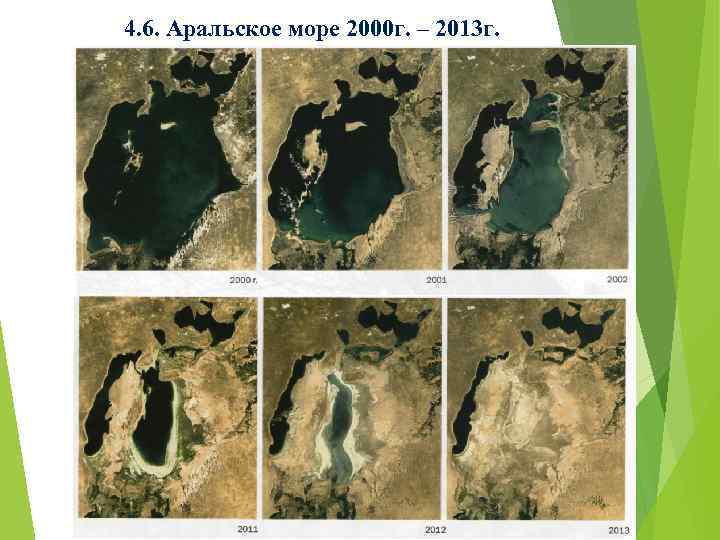 4. 6. Аральское море 2000 г. – 2013 г. 