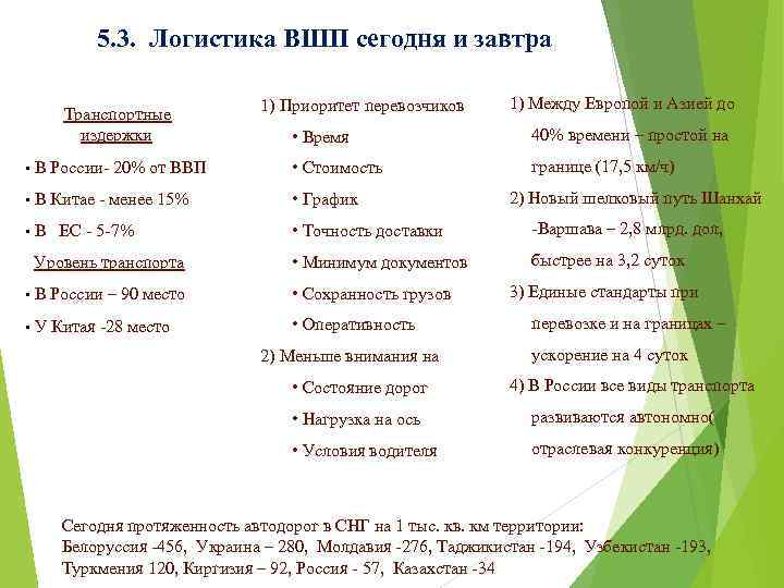 5. 3. Логистика ВШП сегодня и завтра Транспортные издержки 1) Приоритет перевозчиков • Время