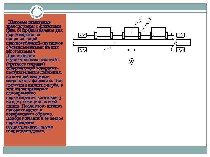 Шаговые штанговые транспортеры с флажками (рис. б) предназначены для перемещения по направляющей приспособлений-спутников с