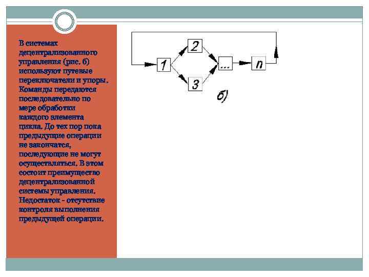 В системах децентрализованного управления (рис. б) используют путевые переключатели и упоры. Команды передаются последовательно