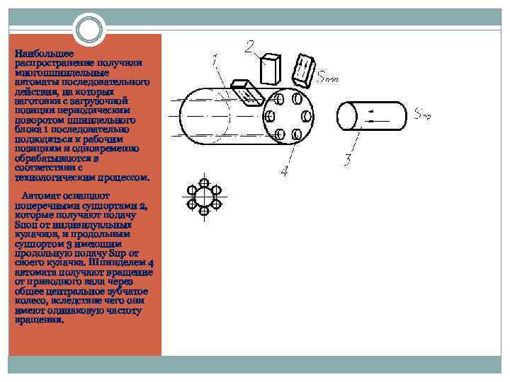 Наибольшее распространение получили многошпиндельные автоматы последовательного действия, на которых заготовки с загрузочной позиции периодическим