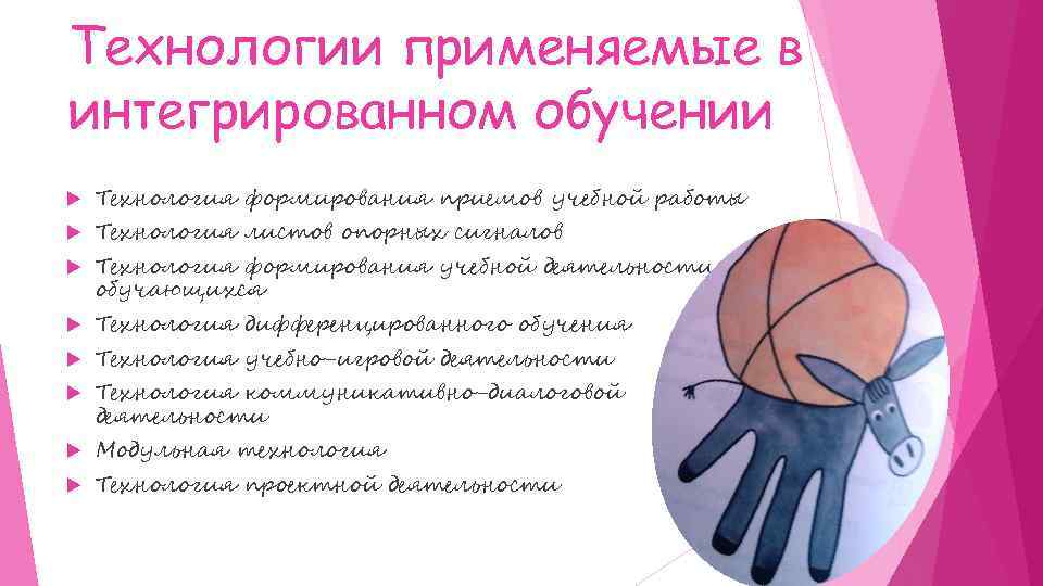 Технологии применяемые в интегрированном обучении Технология формирования приемов учебной работы Технология листов опорных сигналов