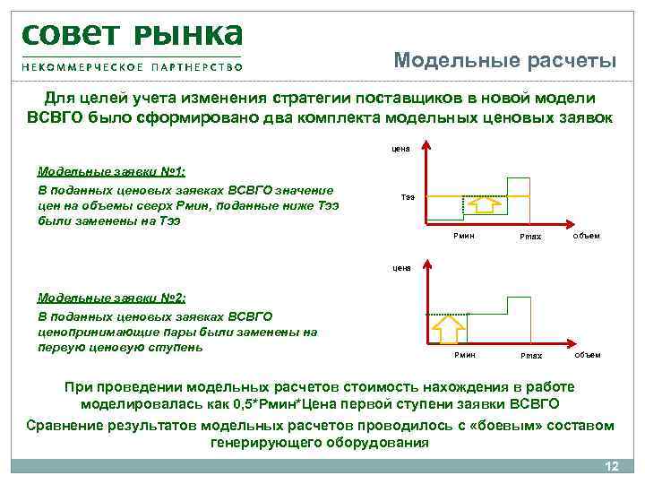 Модельные расчеты Для целей учета изменения стратегии поставщиков в новой модели ВСВГО было сформировано