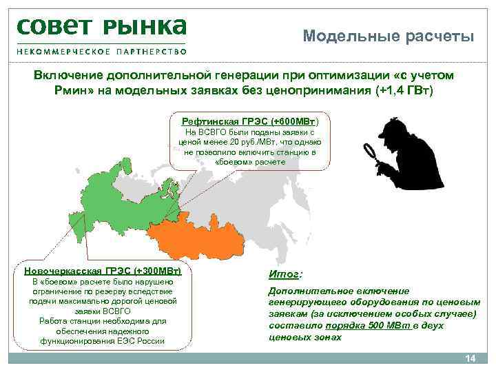 Модельные расчеты Включение дополнительной генерации при оптимизации «с учетом Рмин» на модельных заявках без