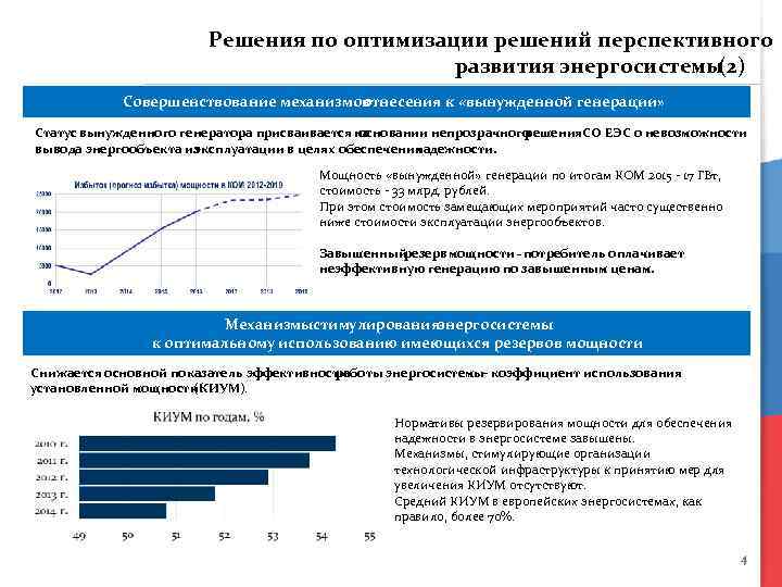 Решения по оптимизации решений перспективного развития энергосистемы (2) Совершенствование механизмов отнесения к «вынужденной генерации»