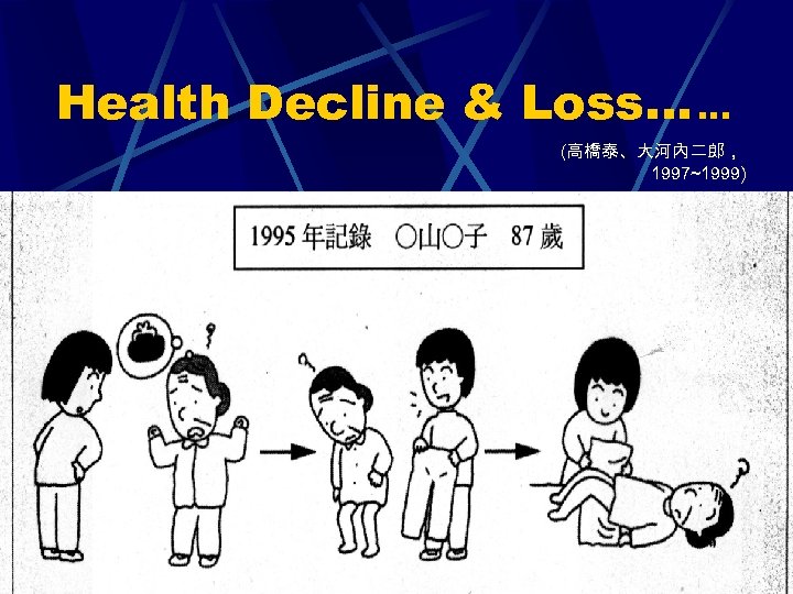 Health Decline & Loss…… (高橋泰、大河內二郎， 1997~1999) 