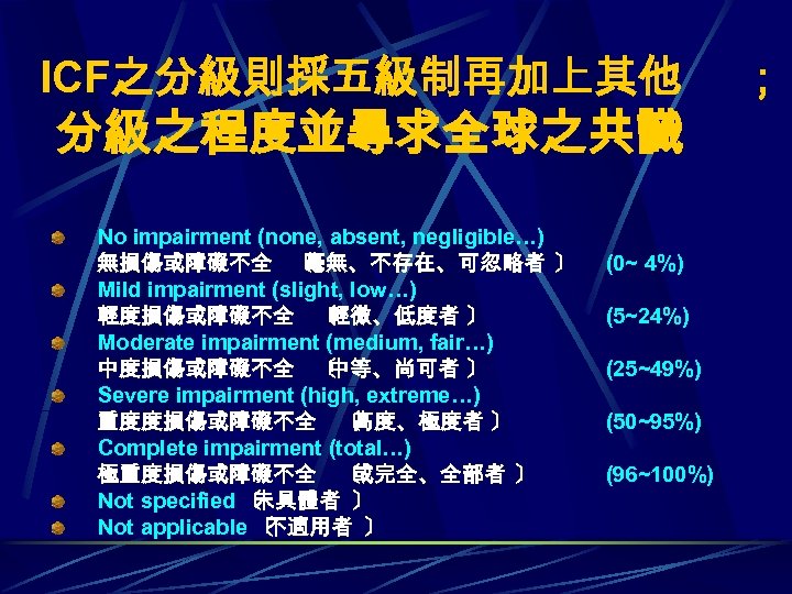 ICF之分級則採五級制再加上其他 分級之程度並尋求全球之共識 No impairment (none, absent, negligible…) 無損傷或障礙不全 〔 毫無、不存在、可忽略者 〕 Mild impairment (slight,