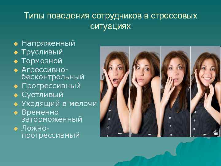 Типы поведения сотрудников в стрессовых ситуациях u u u u u Напряженный Трусливый Тормозной