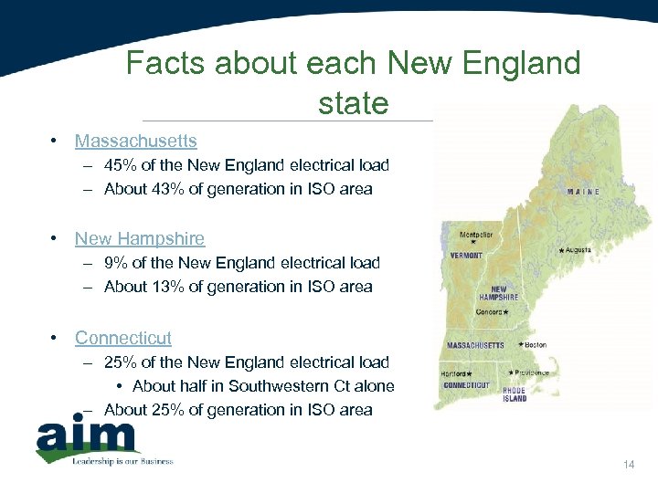 Facts about each New England state • Massachusetts – 45% of the New England