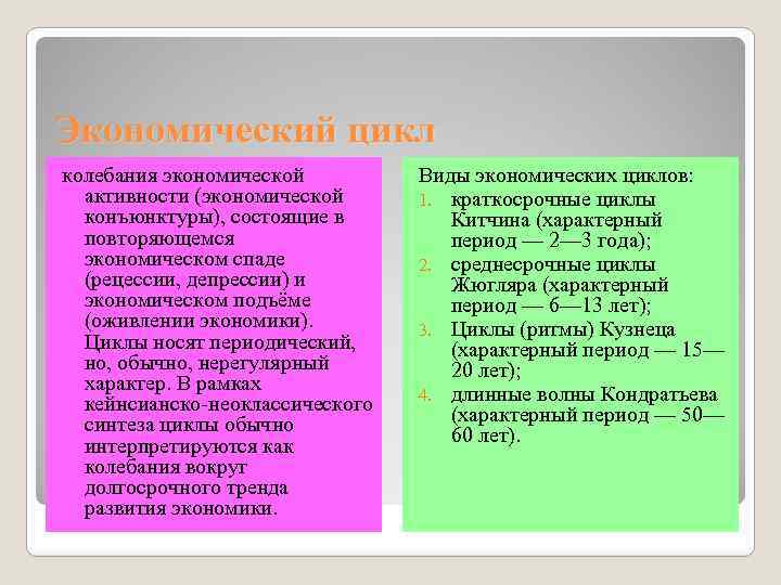 Экономический цикл колебания экономической активности (экономической конъюнктуры), состоящие в повторяющемся экономическом спаде (рецессии, депрессии)