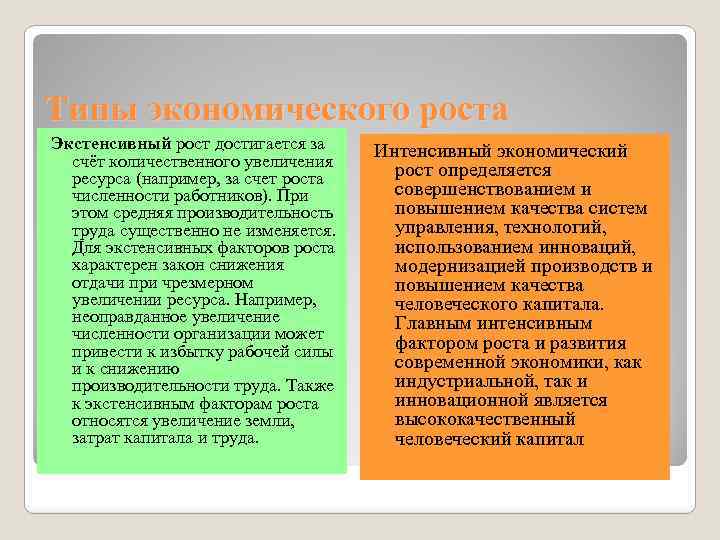 Типы экономического роста Экстенсивный рост достигается за счёт количественного увеличения ресурса (например, за счет
