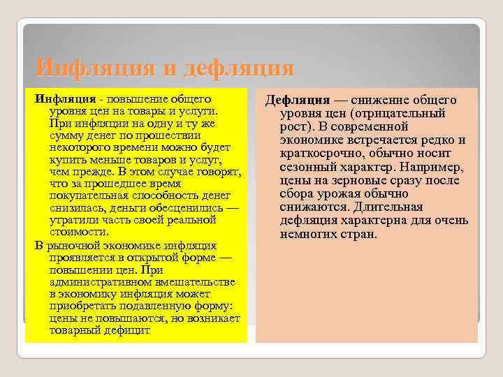 Инфляция и дефляция Инфляция повышение общего уровня цен на товары и услуги. При инфляции