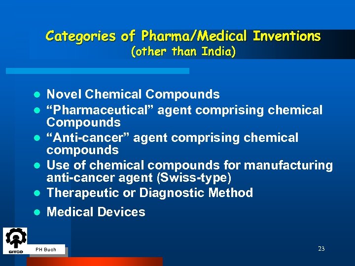 Categories of Pharma/Medical Inventions (other than India) l l l Novel Chemical Compounds “Pharmaceutical”