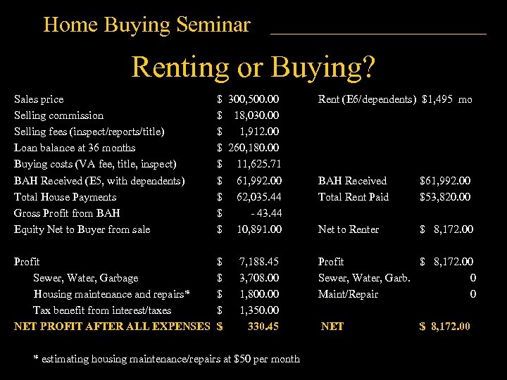 Home Buying Seminar Renting or Buying? Sales price Selling commission Selling fees (inspect/reports/title) Loan