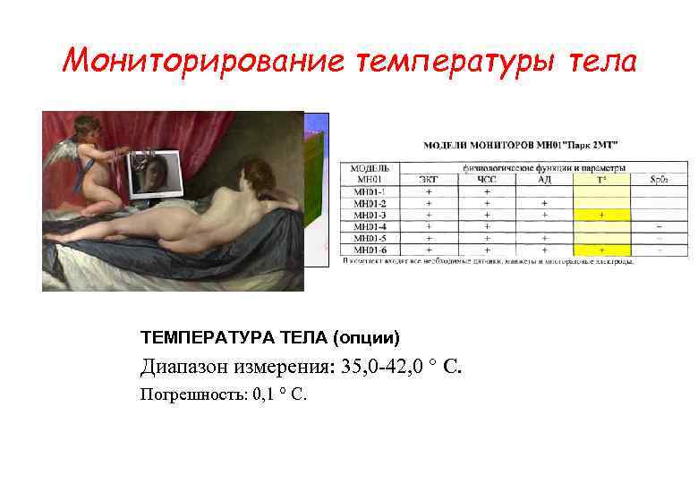 Мониторирование температуры тела ТЕМПЕРАТУРА ТЕЛА (опции) Диапазон измерения: 35, 0 -42, 0 ° С.