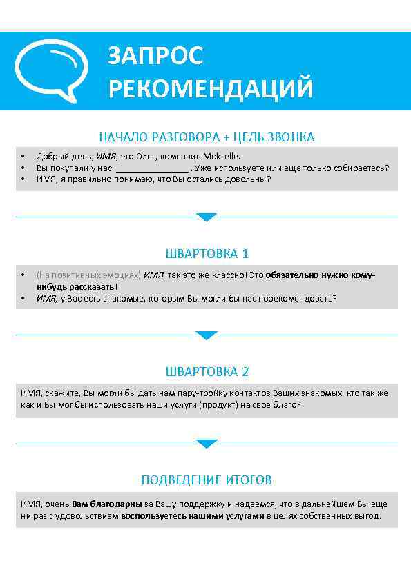 Рекомендованный вариант. Запрос рекомендаций на сотрудника. Письмо запрос рекомендации. Запрос рекомендации на компанию. Просьба о рекомендации.