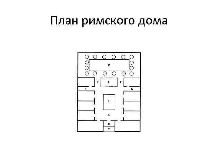 План римского особняка 5 класс