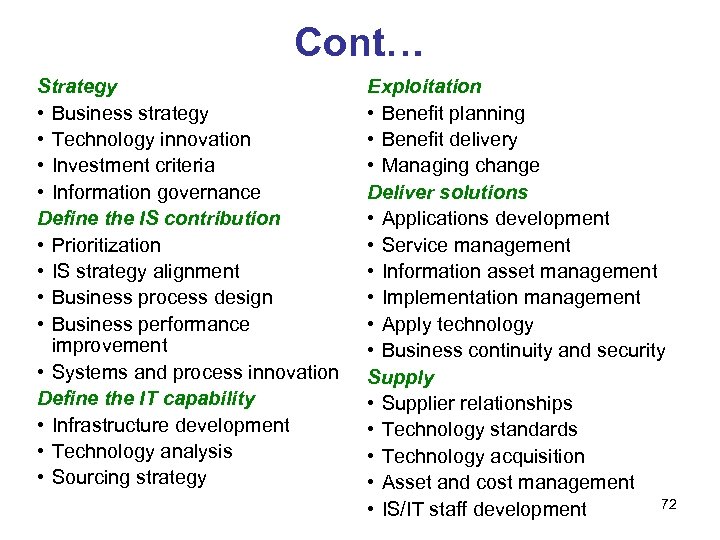 Cont… Strategy • Business strategy • Technology innovation • Investment criteria • Information governance