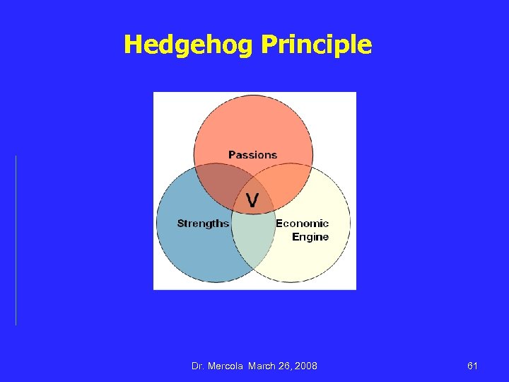 Hedgehog Principle Dr. Mercola March 26, 2008 61 