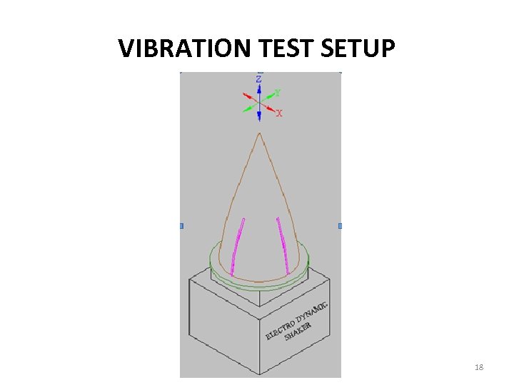 VIBRATION TEST SETUP 18 