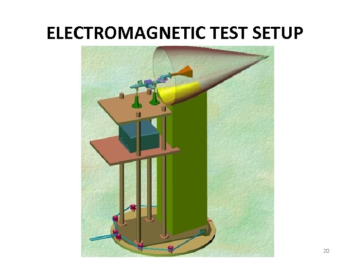 ELECTROMAGNETIC TEST SETUP 20 