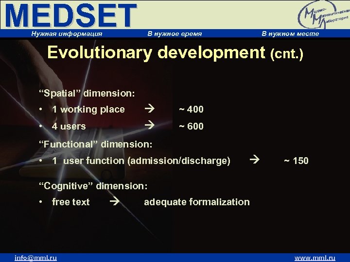 MEDSET Нужная информация В нужное время В нужном месте Evolutionary development (cnt. ) “Spatial”