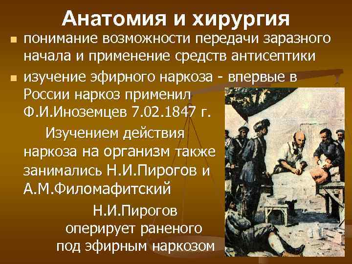 Анатомия и хирургия n n понимание возможности передачи заразного начала и применение средств антисептики