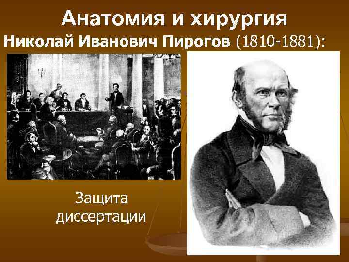 Анатомия и хирургия Николай Иванович Пирогов (1810 -1881): Защита диссертации 