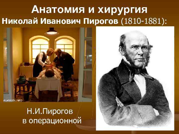 Анатомия и хирургия Николай Иванович Пирогов (1810 -1881): Н. И. Пирогов в операционной 