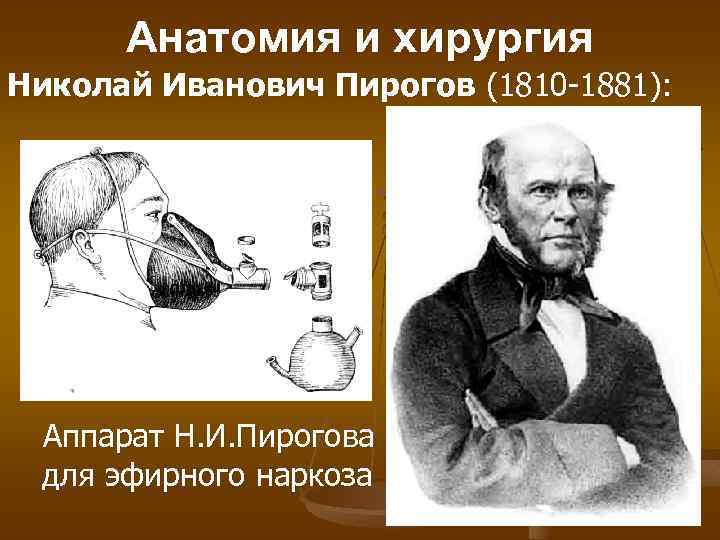 Анатомия и хирургия Николай Иванович Пирогов (1810 -1881): Аппарат Н. И. Пирогова для эфирного