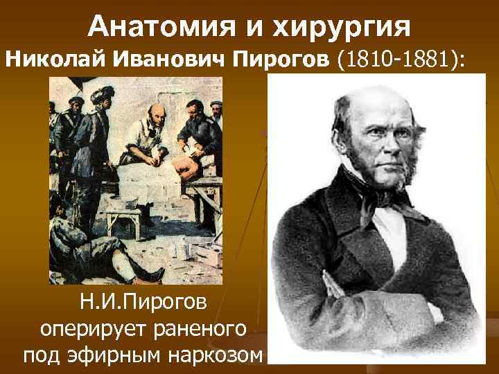 Анатомия и хирургия Николай Иванович Пирогов (1810 -1881): Н. И. Пирогов оперирует раненого под