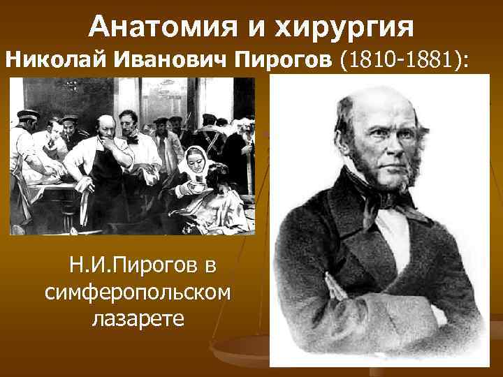 Анатомия и хирургия Николай Иванович Пирогов (1810 -1881): Н. И. Пирогов в симферопольском лазарете