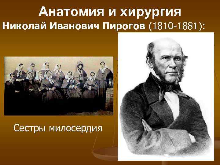 Анатомия и хирургия Николай Иванович Пирогов (1810 -1881): Сестры милосердия 