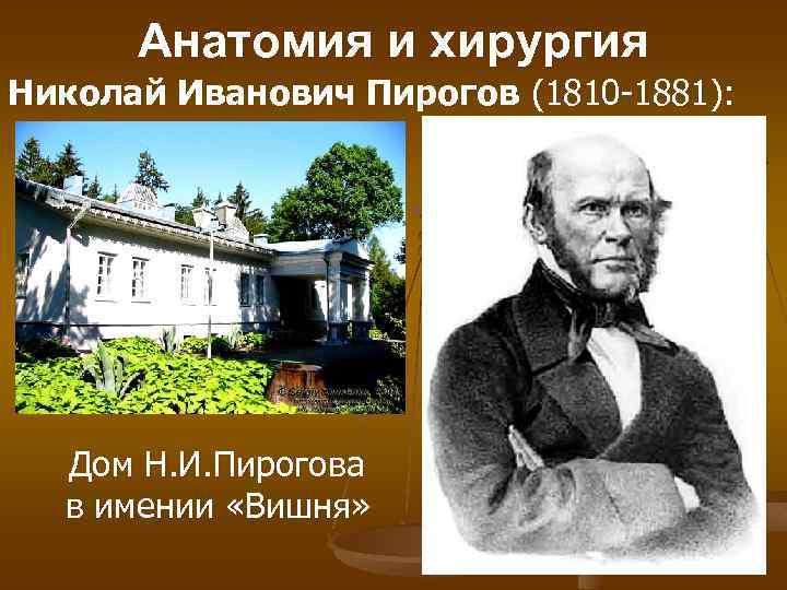 Анатомия и хирургия Николай Иванович Пирогов (1810 -1881): Дом Н. И. Пирогова в имении