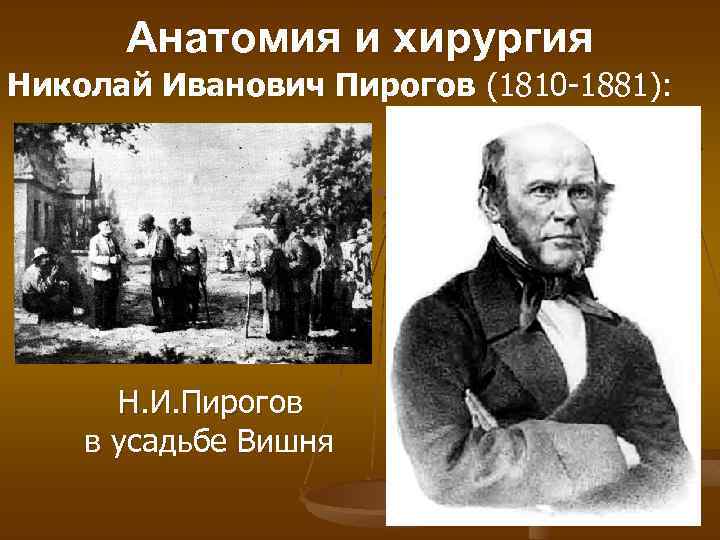 Анатомия и хирургия Николай Иванович Пирогов (1810 -1881): Н. И. Пирогов в усадьбе Вишня