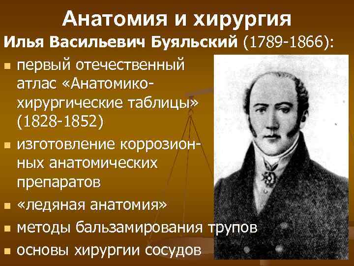 Анатомия и хирургия Илья Васильевич Буяльский (1789 -1866): n первый отечественный атлас «Анатомикохирургические таблицы»