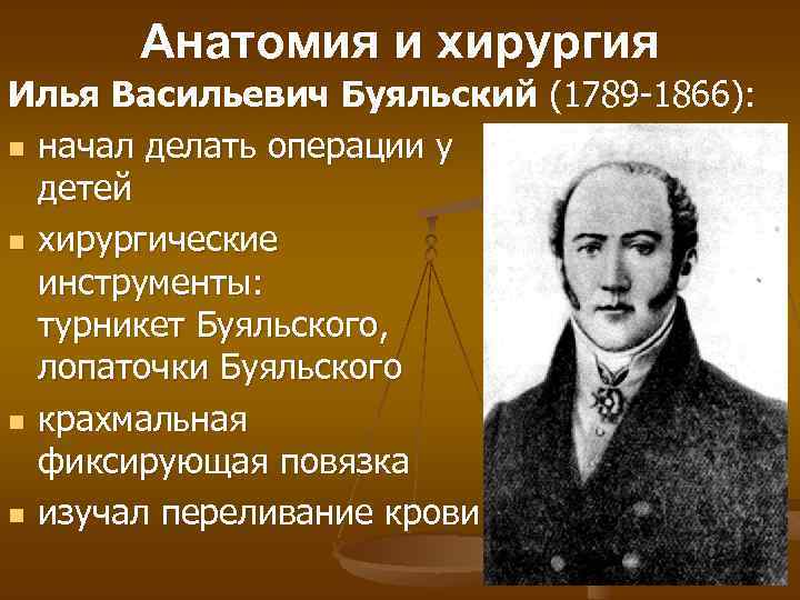 Анатомия и хирургия Илья Васильевич Буяльский (1789 -1866): n начал делать операции у детей