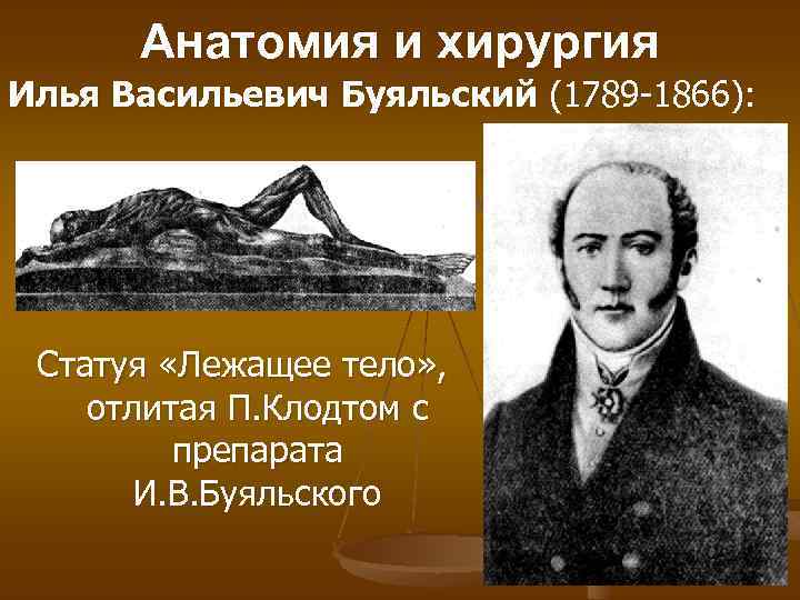 Анатомия и хирургия Илья Васильевич Буяльский (1789 -1866): Статуя «Лежащее тело» , отлитая П.