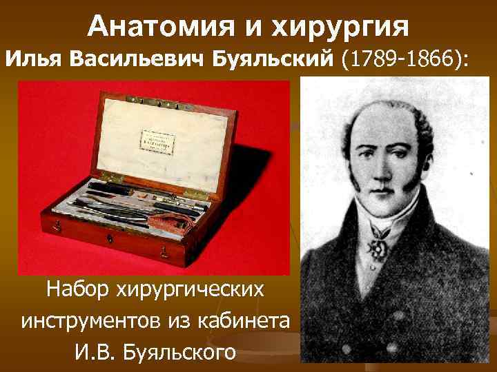 Анатомия и хирургия Илья Васильевич Буяльский (1789 -1866): Набор хирургических инструментов из кабинета И.