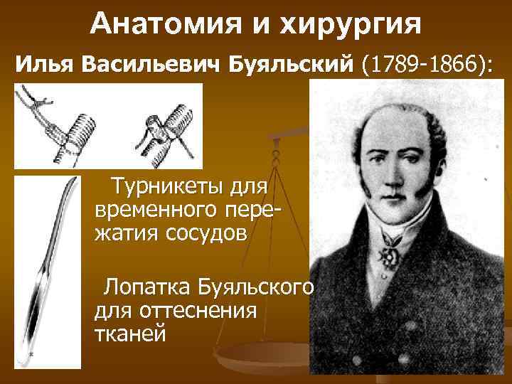 Анатомия и хирургия Илья Васильевич Буяльский (1789 -1866): Турникеты для временного пережатия сосудов Лопатка