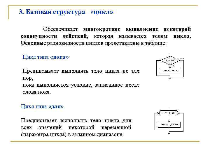  3. Базовая структура «цикл» Обеспечивает многократное выполнение некоторой совокупности действий, которая называется телом