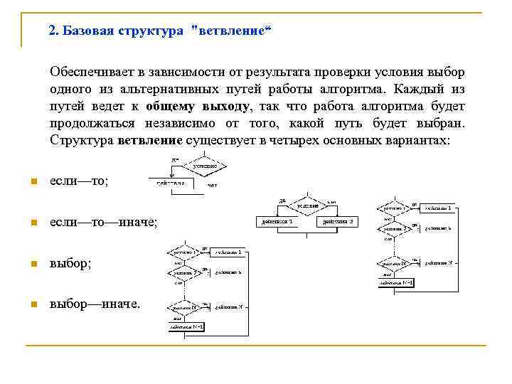 2. Базовая структура 