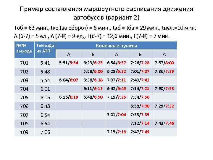 Расписание маршруток магадан