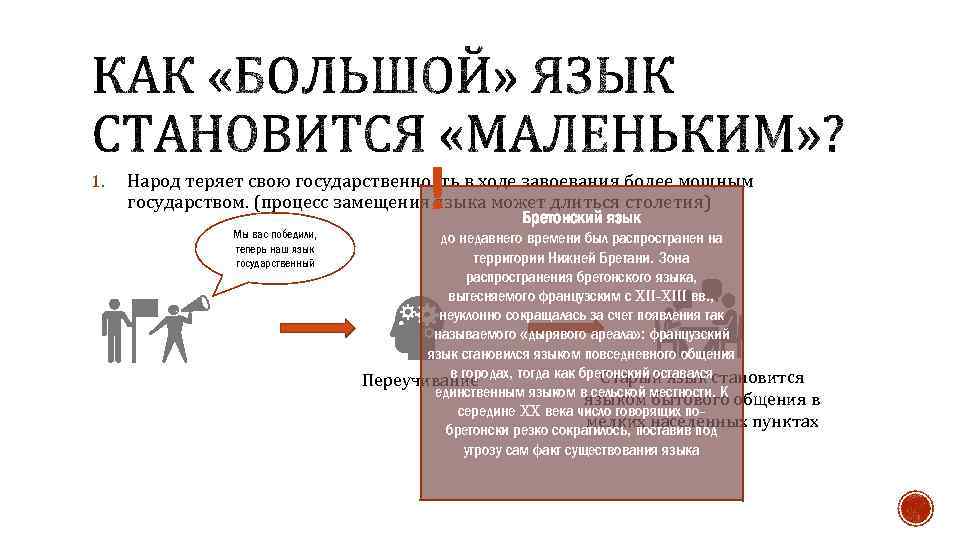 1. Народ теряет свою государственность в ходе завоевания более мощным государством. (процесс замещения языка