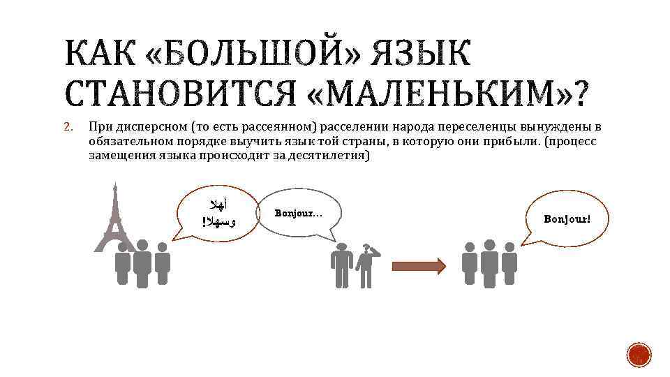 2. При дисперсном (то есть рассеянном) расселении народа переселенцы вынуждены в обязательном порядке выучить