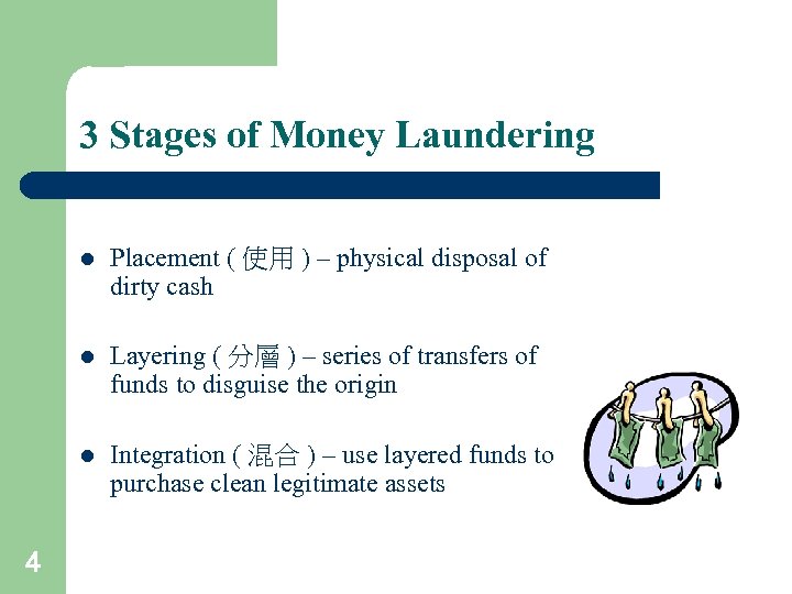 3 Stages of Money Laundering l l Layering ( 分層 ) – series of